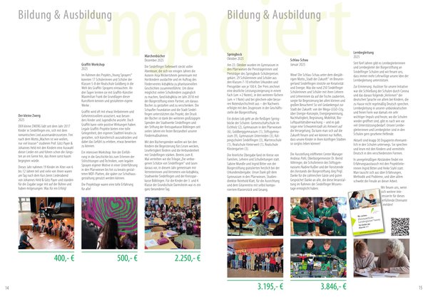 Jahresbericht Bürgerstiftung Sindelfingen 2025 – Bildung & Ausbildung